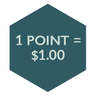 1 point equals 1 dollar